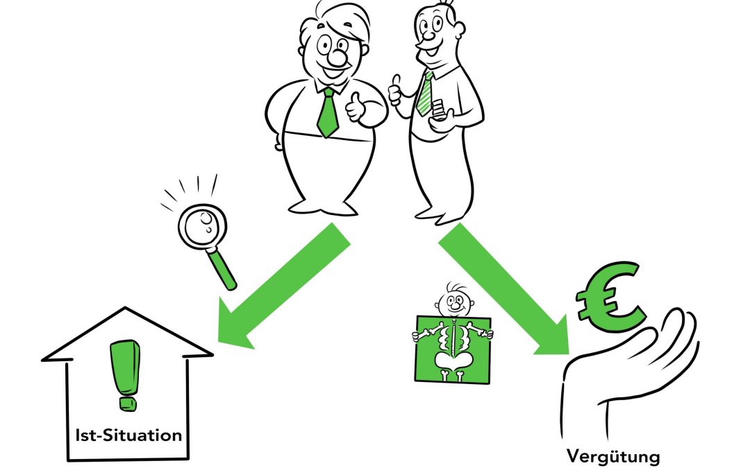 Mitarbeiter finden – und binden